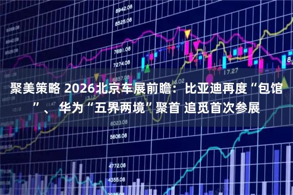 聚美策略 2026北京车展前瞻：比亚迪再度“包馆”、 华为“五界两境”聚首 追觅首次参展