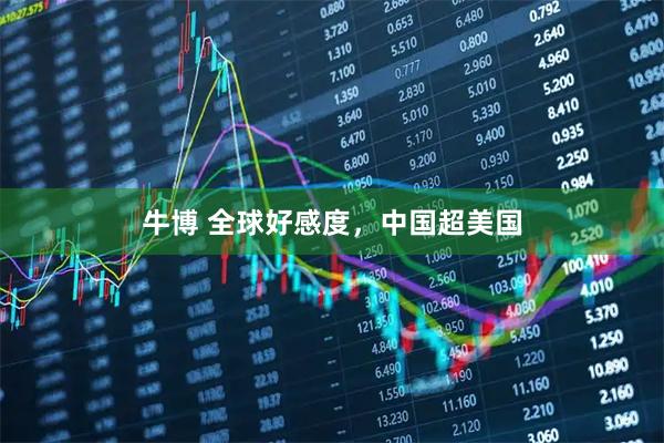 牛博 全球好感度，中国超美国